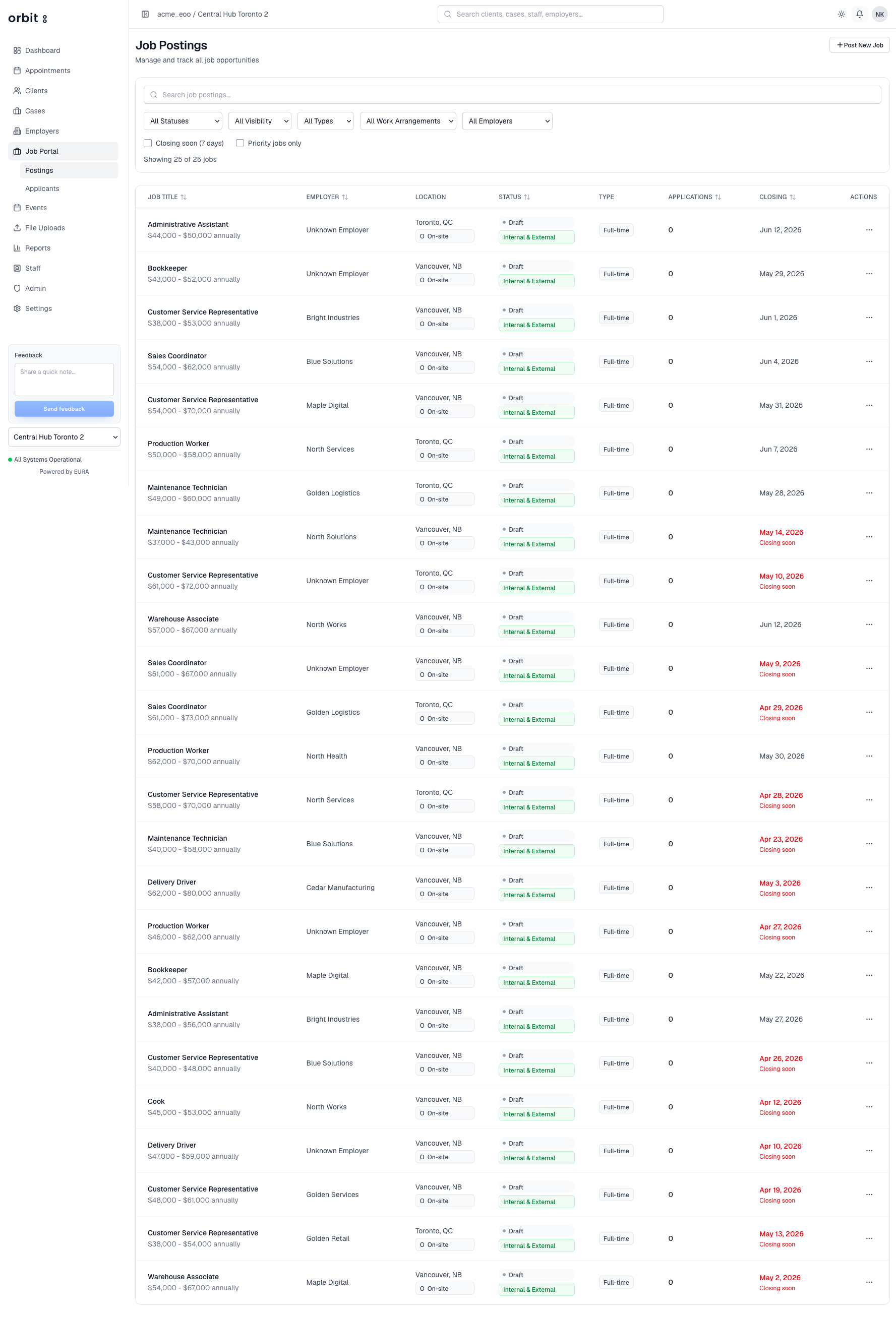 Orbit job postings